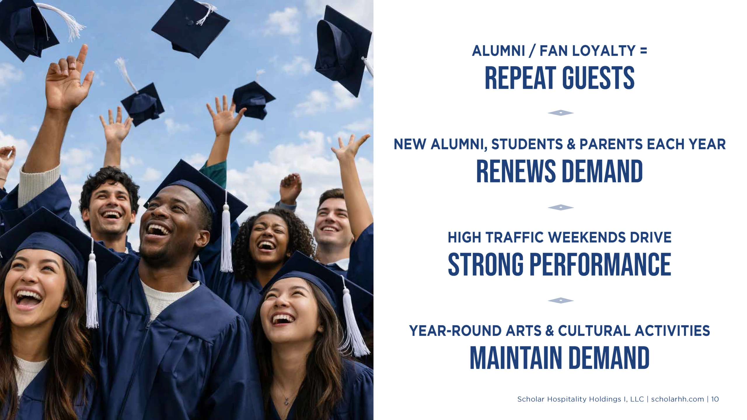 Graduates celebrating with hats in the air.